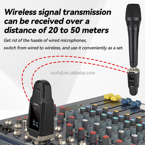 UHF Drahtloses Audio-Konvertierungssystem mit 48V Phantomspeisung für Dynamische und Kondensatormikrofone, Plug-and-Play - Product Image 6