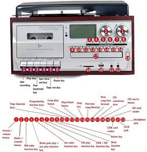 Sıcak satış Woofer ağır bas ev sinema sistemi LP vinil pikap oyuncu Retro kayıt oyuncu BT pikap FM/AM radyo - Product Image 5