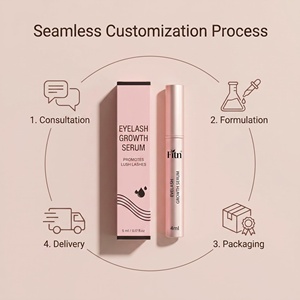 Sérum de croissance des cils à la biotine, formule de récupération nutritionnelle, marque privée, améliorateur de cils, fournitures en gros d'usine, personnalisé - Product Image 5