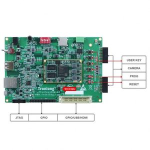 บอร์ดพัฒนาอุตสาหกรรม Zynq7020 Zynq7000 Zynq7010 ARM+FPGA Xilinx - Product Image 3