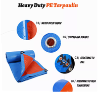 Bâche de camion lourde de fabrication chinoise, tissu industriel imperméable en PE, bâche en PE pour couverture de tente
