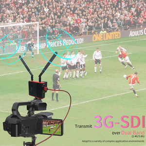 SDI/HD Giao Diện Kép Không Dây Video <span class=keywords><strong>Transmitter</strong></span> Và Receiver 2.4Ghz/<span class=keywords><strong>5.8Ghz</strong></span> SDI Không Dây <span class=keywords><strong>Transmitter</strong></span> Cho <span class=keywords><strong>TV</strong></span> PC Máy Ảnh - Product Image 3