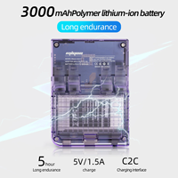 Miyoo Mini + Console de jeu portable rétro de 3.5 pouces lecteur de jeu vidéo Open Source Wi-Fi Consoles de jeu de poche classiques Mini Plus