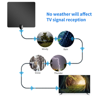Antenne TV numérique HD intérieure 28dBi, récepteur numérique 1080P 4K, antenne TV numérique intérieure HD UHF VHF pour films et chaînes gratuites