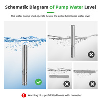 Pompe à eau solaire submersible pour puits forés avec impeller en acier inoxydable