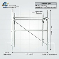 Estructura de Andamio de Acero Galvanizado, Piezas de Andamio de Hormigón, Sistema de Soporte para Construcción de Edificios