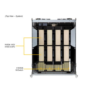 Mới X13DEG-0AD CSE-GP801T SPR 84682P 48c 2.1g 350W 105Mb bi (1000) e54677 GPU SYS-821GE-TNHR superserver Ethernet giá chuyển đổi - Product Image 2