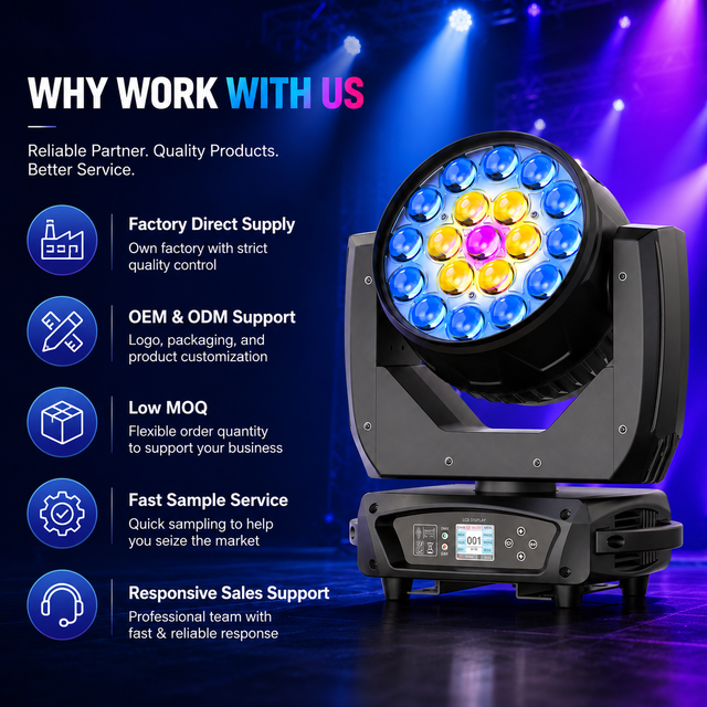 Professional 19x10W LED Zoom Wash Moving Head 200W RGBW Electronic Focus for Event Rental