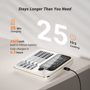 INKBIRD termometer BBQ INT-14-BW, Wifi <span class=keywords><strong>Bluetooth</strong></span> 4 Set <span class=keywords><strong>Probe</strong></span> makanan nirkabel - Product Image 3