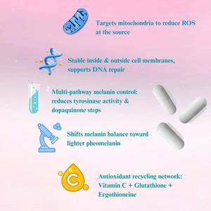 Best Selling <strong>Glutathione</strong> Pills With Vitamin C For Natural Skin Brightening Whitening &amp; Antioxidant Support - Product Image 3