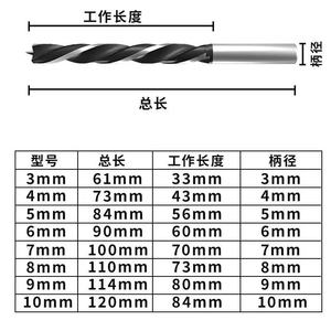 Woodworking <b>Drill</b> <b>Bits</b> 3-10mm Spiral Round Shank Steel For Electric <b>Drill</b> Hole Drilling And Positioning Tool - Product Image 1