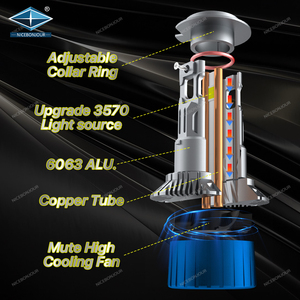 Système d'éclairage automatique d'usine Ampoule à LED Super Bright Light BulbLed H7 H4 H1 H3 9005 9006 H11 H4 H7 Phares LED de voiture automatique - Product Image 4