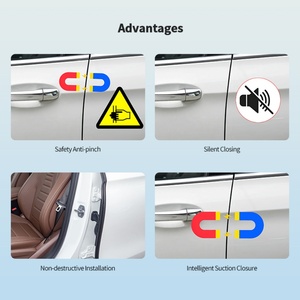 EASYGUARD Auto Suction Door : Système de fermeture douce intelligent pour Mercedes-Benz Classe A/B/C/E/G/S/V, GLC/GLS/GLE, CLA/CLS et plus. - Product Image 2