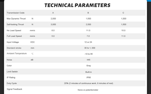 Primopal Chất lượng cao 100 mét 300 mét IP65 IP66 không thấm nước công nghiệp tuyến tính thiết bị truyền động cnotroller với cảm biến vị trí - Product Image 4