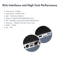 Komputer Industri Geniatech Quad-core ARM Cortex-A55 CPU Android 9.0 OS Port Mini PC AI IoT Gateway Embedded Mini PC