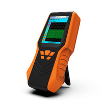 Detector de Oxígeno Respiratorio CHINCAN DM68A-O2, Analizador de Gases, Medidor de Contenido de Aire, Portátil, con Alarma Sonora, DM68A-O2