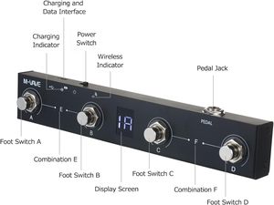 BHA MIDI Controller Second Generation 4 Plus Step-by-step Wired Control Input Forwarding HOST <strong>Interface</strong> FCC RoHS - Product Image 6