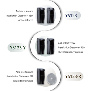 Yoursensor (YS123-Y) IP54 cửa an toàn máy dò hồng ngoại cảm biến quang điện chùm cảm biến cho Swing trượt cổng nhà để xe cho báo động - Product Image 3