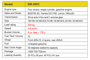 SONGMAO Carriola <span class=keywords><strong>a</strong></span> Benzina da 300KG con <span class=keywords><strong>Cingoli</strong></span> per Calcestruzzo, Carriola Pesante per Edilizia - Product Image 5
