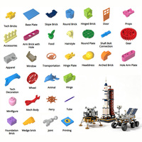Kit de blocs de construction personnalisés Gobricks OEM MOC, personnalisez votre propre modèle militaire, navire de guerre, porte-avions, chasseur à réaction, ensemble de briques