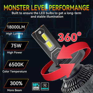 JHS Großhandel 100W 12000LM H4 <span class=keywords><strong>LED</strong></span>-Scheinwerferbirnen Fernbedienung Fahrlicht H1 H3 H4 H7 H11 9005 9006 <span class=keywords><strong>LED</strong></span>-Scheinwerfer für Autos - Product Image 5