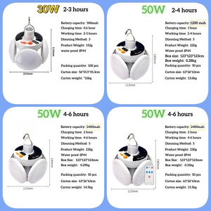 OTHC- AY-1008 فانوس تخييم شمسي LED، إضاءة للحدائق والتخييم، إنتاج مباشر من المصنع، قابل لإعادة الشحن، مقاوم للماء IP65، مع تحكم عن بعد - Product Image 5