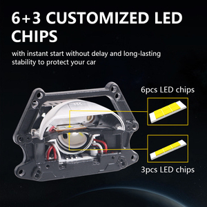 SANVI nuevo P2 3 pulgadas matriz bi led proyector lente faro 3,0 para bombillas halógenas de coche reemplazo forma cuadrada faros LED - Product Image 4