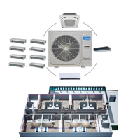 Climatisation multi-zones Midea Mini Split VRF