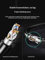 Cable de Red Super Categoría 7, Cobre Libre de Oxígeno, Multifilar, Doble Blindaje, Diez Gigabits, SF/FTP, Modelo 9865