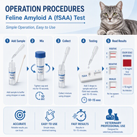Bandelette de test antigénique pour chat à base de protéines d'amidon et d'or colloïdal pour le diagnostic d'inflammation, test SAA, détection rapide, sensible et précise