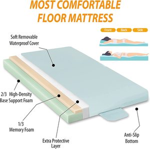 Waterproof <b>Foldable</b> Memory Foam Camping Car Roll up <b>Mattress</b> Sleeping Pad With Storage Bag MS004 Waterproof Camping Pad MS004 - Product Image 5