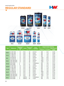 장난감 가전 제품 및 전동 공구를위한 하이 와트 정사이즈 아연 탄소 9V 6F22 배터리 - Product Image 2