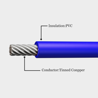 Fil de cuivre étamé torsadé isolé en PVC QINDA UL1007 11-20 AWG 300V -10~80 UL758 IP67 pour applications aériennes, industrielles et automobiles