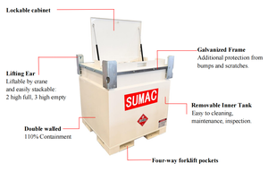 Tanque Móvil de Gasolina y Diésel TransCube de Acero al Carbono de Doble Pared Sumac con Bomba para Uso Agrícola 500L-4000L UL ULC UN CE en Venta para EE. UU. - Product Image 3