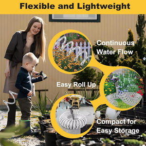 <span class=keywords><strong>Tuyau</strong></span> <span class=keywords><strong>d</strong></span>'<span class=keywords><strong>arrosage</strong></span> de jardin rétractable de haute qualité, flexible, résistant à la rouille, haute pression, 20 mètres, vente en gros - Product Image 2