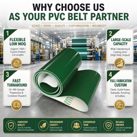 Sabuk Konveyor PVC Berkualitas Tinggi, Material PVC Industri, Tahan Abrasi, Ukuran Kustom, Langsung dari Pabrik untuk Transportasi Material