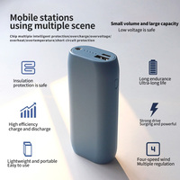 Portable 12V Mini Power Banks & Power Station 10000mah à 20000mah USB DC avec petit routeur de chat optique de chauffage pour ordinateur portable et téléphone