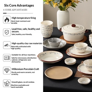 ชุดจานเซรามิกเคลือบสีใต้เคลือบ ชุดภาชนะบนโต๊ะอาหาร สไตล์จีนใหม่ ทันสมัย เรียบง่าย คุณภาพสูง ชุดจานชาม - Product Image 3