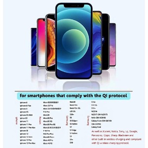 Caricatore Wireless a Induzione per <span class=keywords><strong>BMW</strong></span> Serie 3 2004-2012, Pad di Ricarica Rapida per Auto E46 E90 E93 E91 E92 - Product Image 6