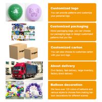 Ballon en latex métallisé rond de qualité supérieure de 12 pouces pour décorations de fête, besoins de fête, vente en gros