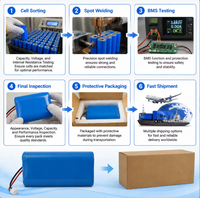 Paket Baterai Lithium Ion 8S 29.6V 30Ah 10C 350Wh/kg Baterai Isi Ulang untuk Peralatan Kerja Udara Industri