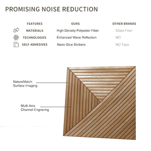 Pannelli Acustici 3D 60x60cm Design Europeo in Fibra di Poliestere Fonoassorbenti per Casa, Ufficio, Uso Interno/Esterno - Product Image 3