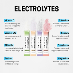 Mistura de Hidratação Eletrolítica LIFEWORTH com Potássio e Vitaminas, Reposição Rápida, Suporte Mineral Diário em Pacotes de Dose Única - Product Image 3