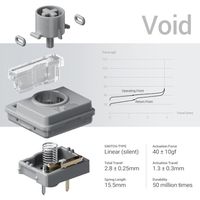 Clavier mécanique OEM ODM Flow2 LowProfile en alliage d'aluminium avec interrupteurs linéaires Void, clavier sans fil rechargeable avec 3 modes