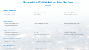 Raycus Q-Switched Pulsed Fiber Laser 20W 30W 50W High Peak Power Fiber Laser Source for Metal Engraving Marking Machine - Product Image 5