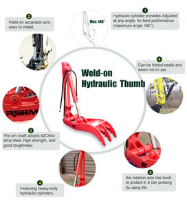 Máy Xúc File Đính Kèm Thủy Lực Máy Xúc Ngón Tay Cái Cho Mini Máy Xúc - Product Image 3