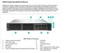 Serveur HPE à Rack multiplicant <span class=keywords><strong>dl180</strong></span> <span class=keywords><strong>gen10</strong></span> SD - Product Image 3
