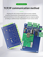 Controlador de Acceso Biométrico General ANDUDU, Placa de Control de Puerta Simple/Doble/Cuádruple, Control Bidireccional de 4 Vías TCP/IP 20000