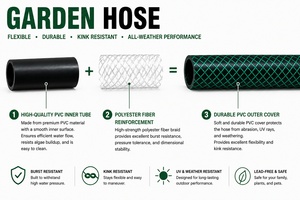 Tuyau d'arrosage de jardin en PVC flexible renforcé de polyester, directement de l'usine, pour l'irrigation des jardins - Product Image 5