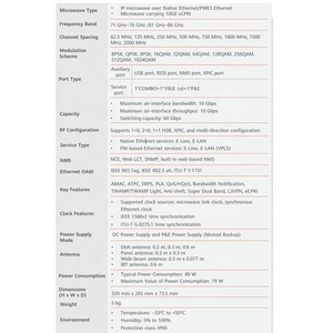 Radio Microondas Inalámbrica E-Band OptiX <span class=keywords><strong>RTN</strong></span> 380AX, RTN380 AX 02312MJB SLEMSITE158 02312MJD SLEMSITE157, Microondas IP RTN380AX - Product Image 3